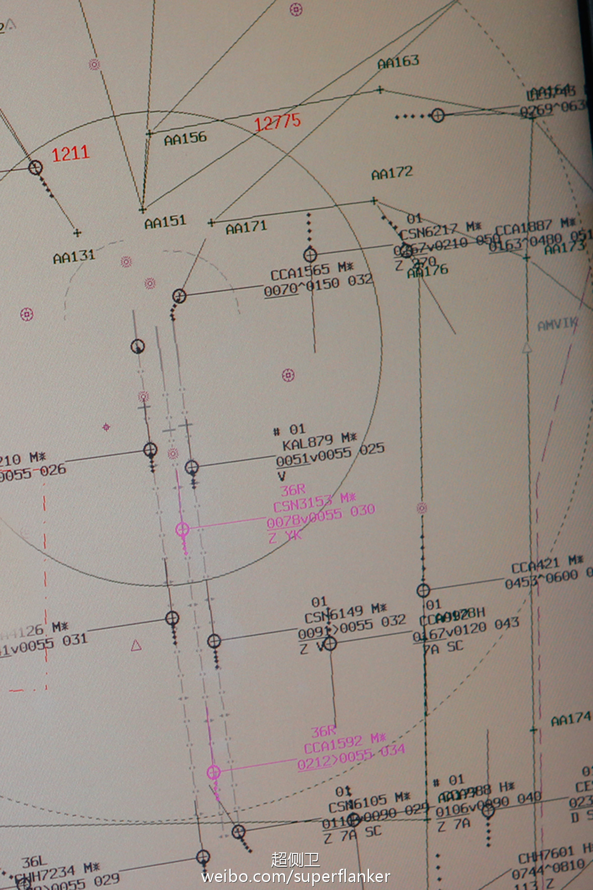 空管的日常生活常识,空管的日常生活