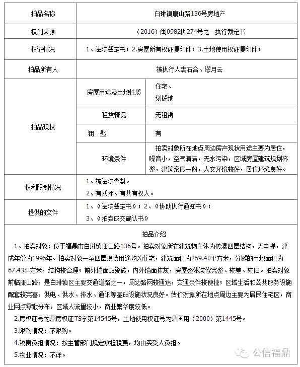 福建福鼎房价多少,福鼎榴房房价