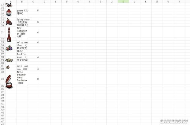 饥荒最全食谱,饥荒最详细食谱图片