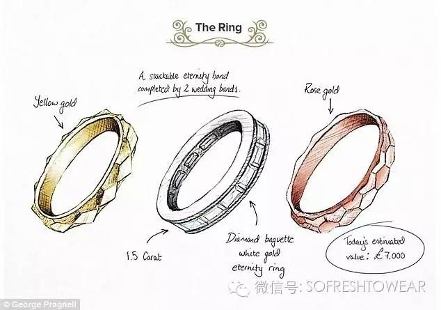 有哪些结婚用的珠宝首饰推荐 (名人们结婚定制的高级定制珠宝)