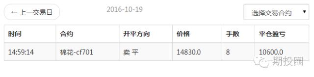 不想被市场淘汰,不想被趋势淘汰