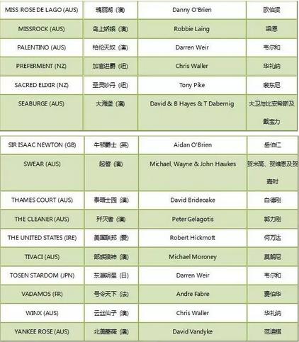 觉士盾赛事重要吗,觉士盾最新消息