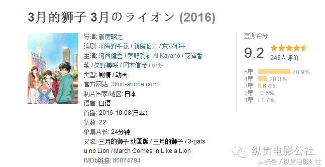 2017年10月新番最好看的,值得期待的1月新番