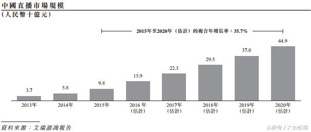 缇庡浘骞村害鑷媿瓒嬪娍鎶ュ憡,缇庡浘2019骞村害鑷媿瓒嬪娍鏁版嵁鎶ュ憡