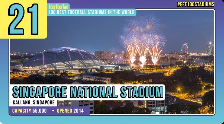 世界足球排名一览表2024,世界足球百大巨星三套阵容