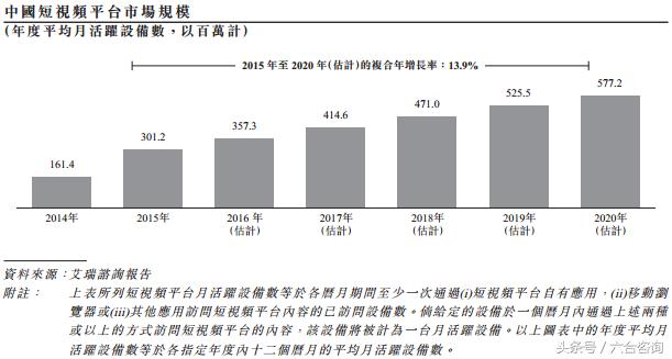缇庡浘2019骞村害鑷媿瓒嬪娍鏁版嵁鎶ュ憡,缇庡浘娣卞害鎶ュ憡