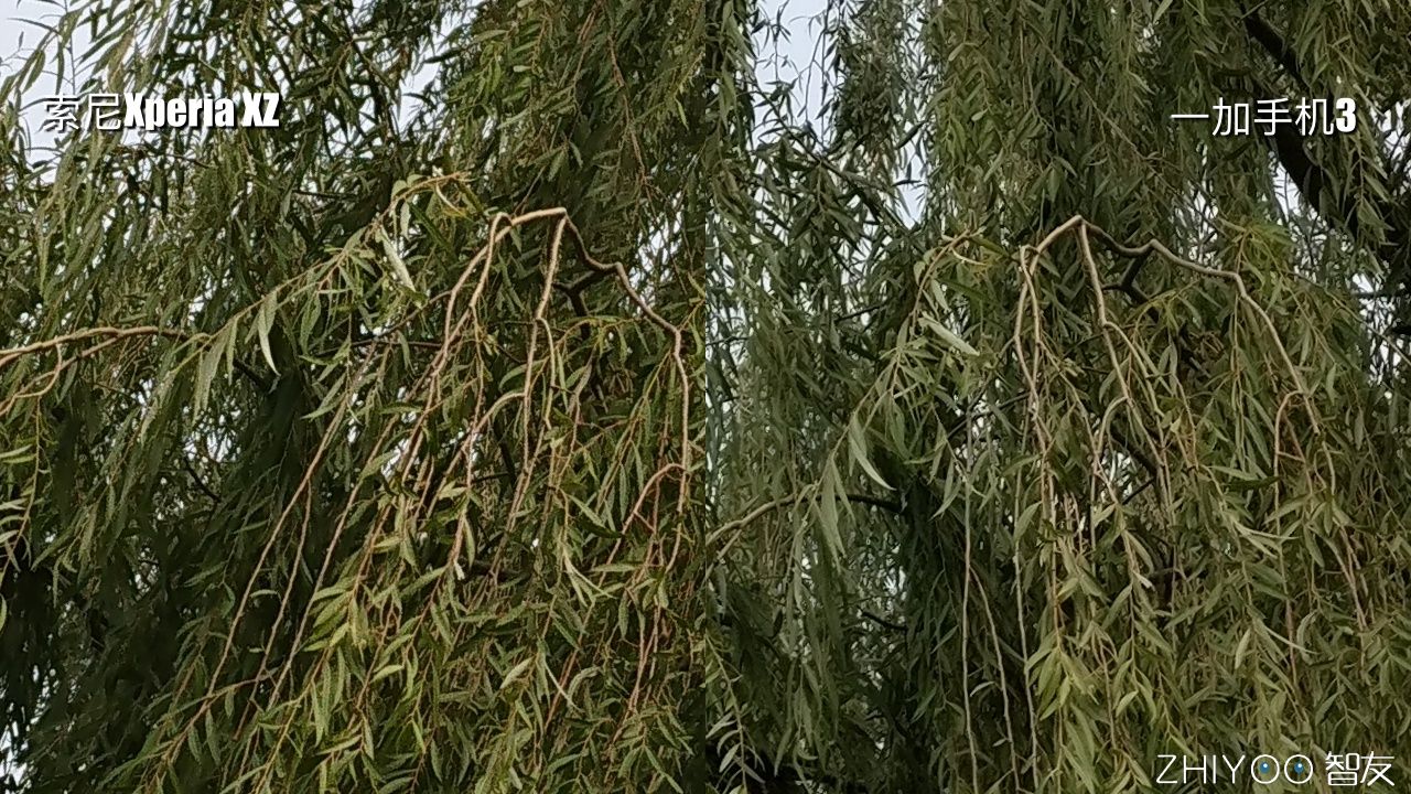 xperiaxz,绱㈠凹xperiaxz璇︾粏璇勬祴