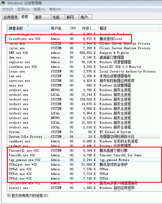 dnf哪些设置可以不卡死,玩dnf不卡用什么cpu