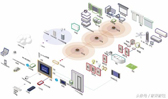 鍗庝负鏅鸿兘绯荤粺鍜屾潨浜氭櫤鑳藉吋瀹瑰悧,鍗庝负鏉滀簹