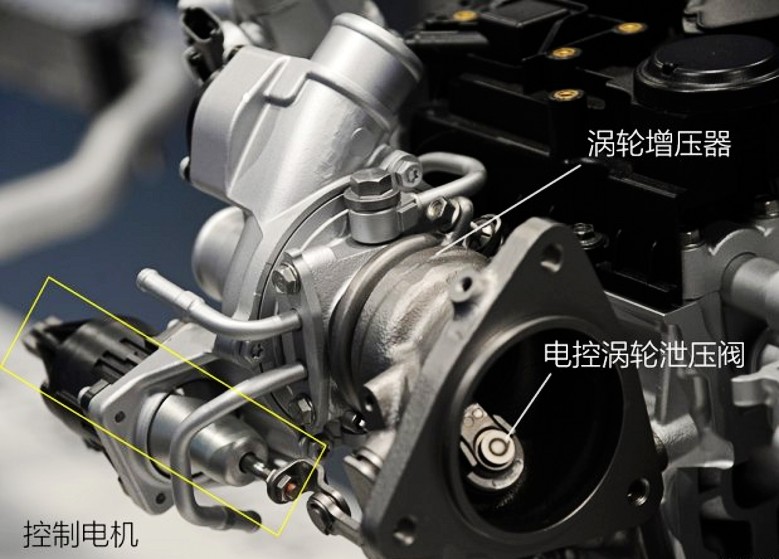 1.6自吸发动机和1.0t哪个爆发力强,发动机1.5l和1.0t谁更好