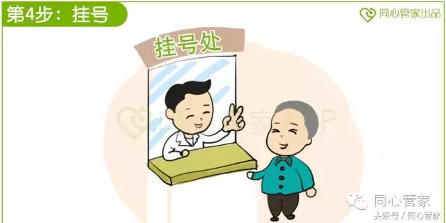 急性心梗心脏骤停如何抢救,急性心梗抢救过来后遗症会怎样