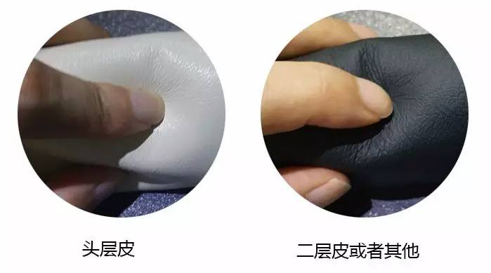 认识和识别质量问题,认识真假物品