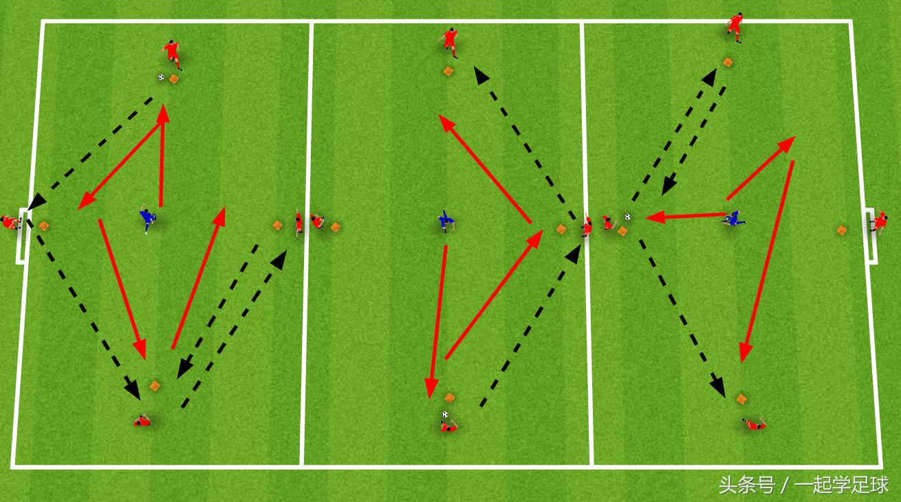 足球u10停球训练方法,一起学足球