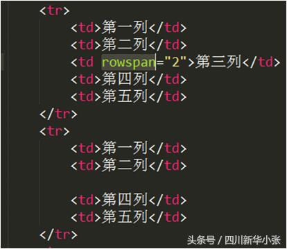 html学习看什么,学习html路线