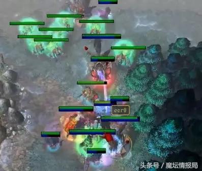 120绅士横扫Fly：抄Happy作业真香有几种写法？