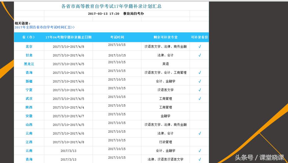 如升楼丨尚德套路深入坑需谨慎