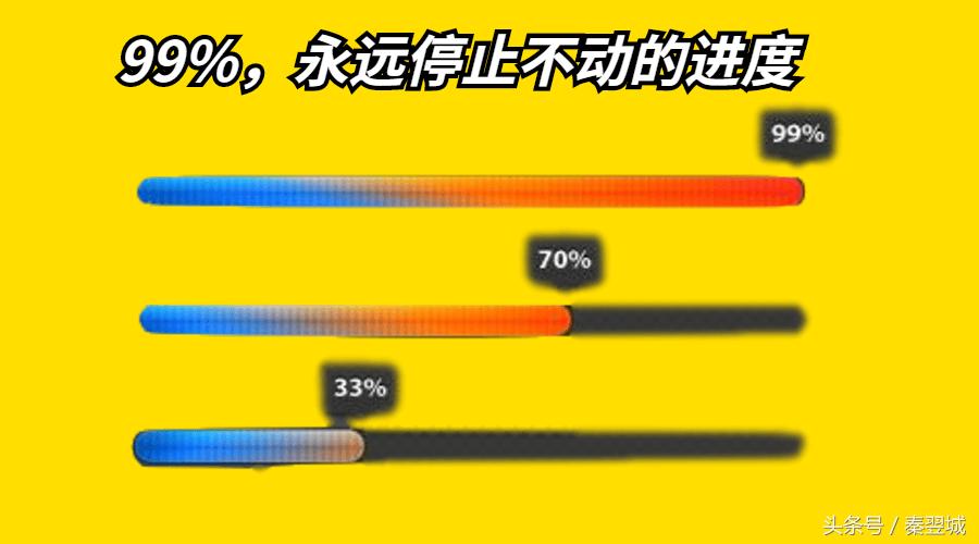 为什么下载进度会卡在99.9%,下载进度条总是卡在99%