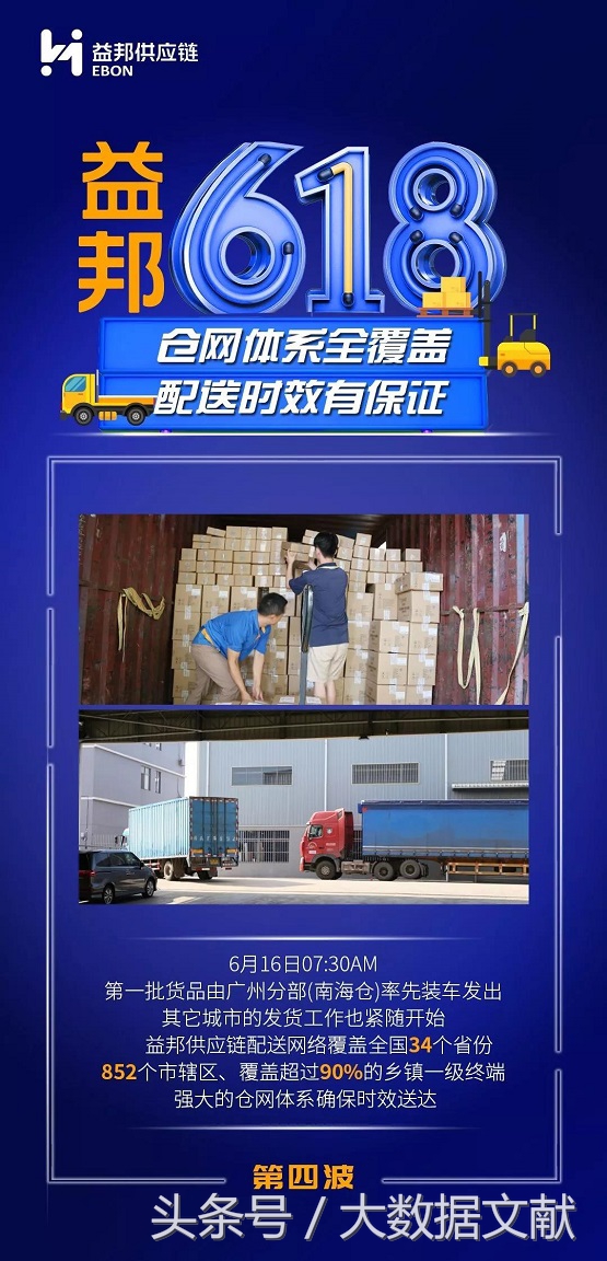 仓配硬实力科技软实力，益邦助力618物流再提速益邦供应链