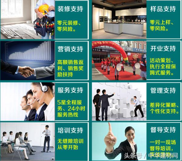 橱柜一二三线品牌橱柜有哪些,现在最实惠流行的橱柜品牌