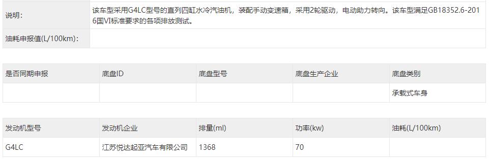 起亚焕驰新车手动挡多少钱,起亚焕驰手动挡豪华版落地多少钱