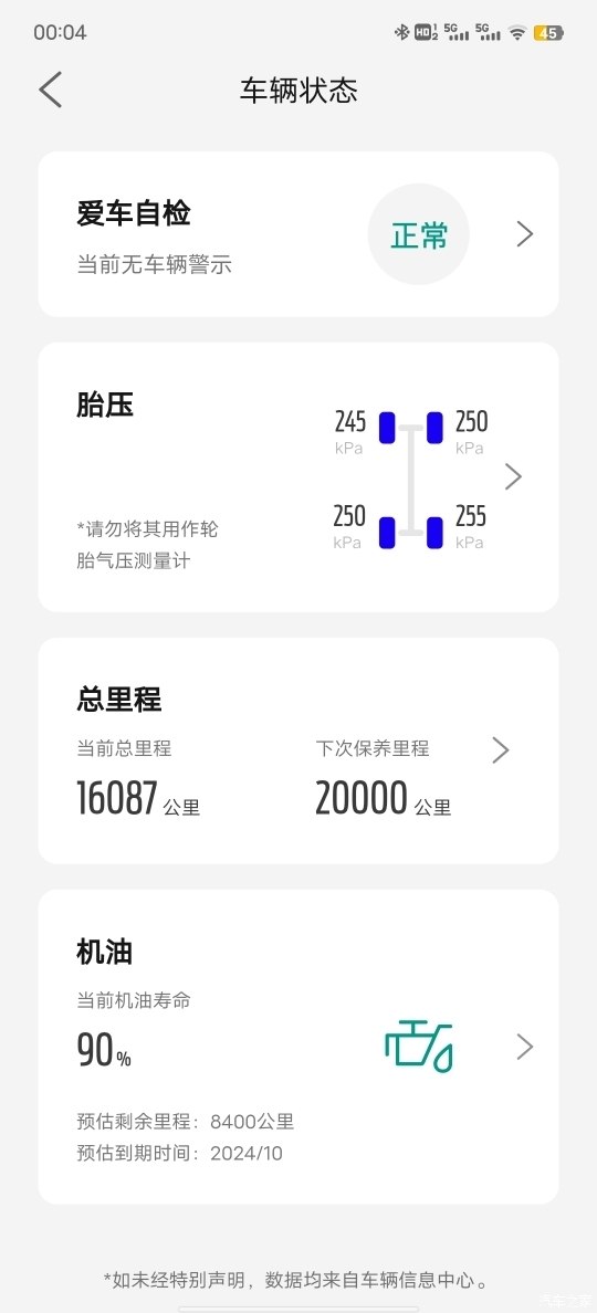 新款蒙迪欧2.0豪华版用车体验,蒙迪欧2022豪华版