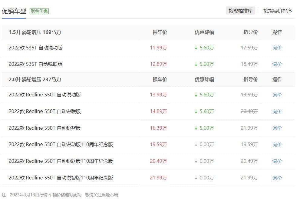 迈锐宝xl全款最新优惠,1.5+6at的迈锐宝xl值得买吗