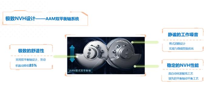 全新一代凌云实测,冰雪试驾极寒挑战揽境