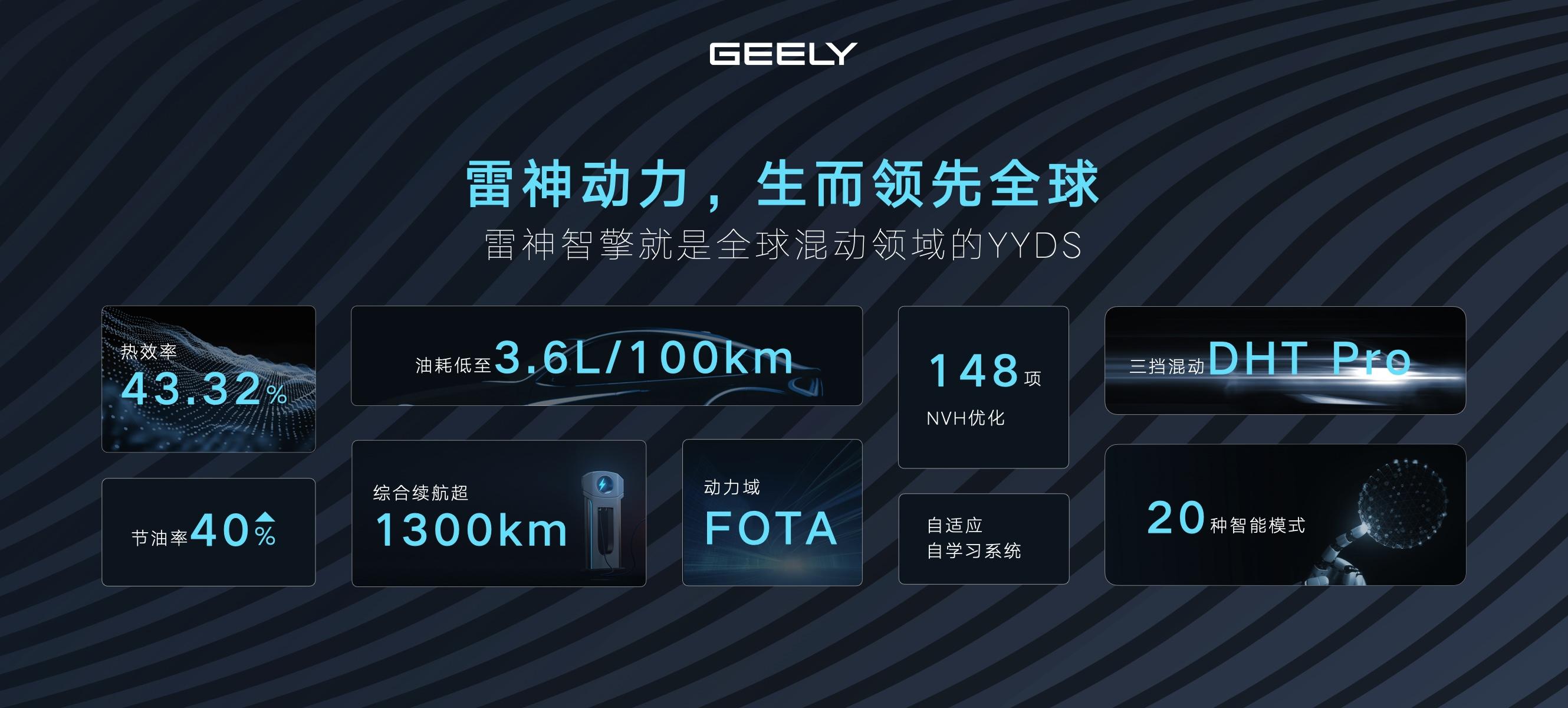 吉利雷神lhi-p热效率,吉利雷神超级混动发动机功率