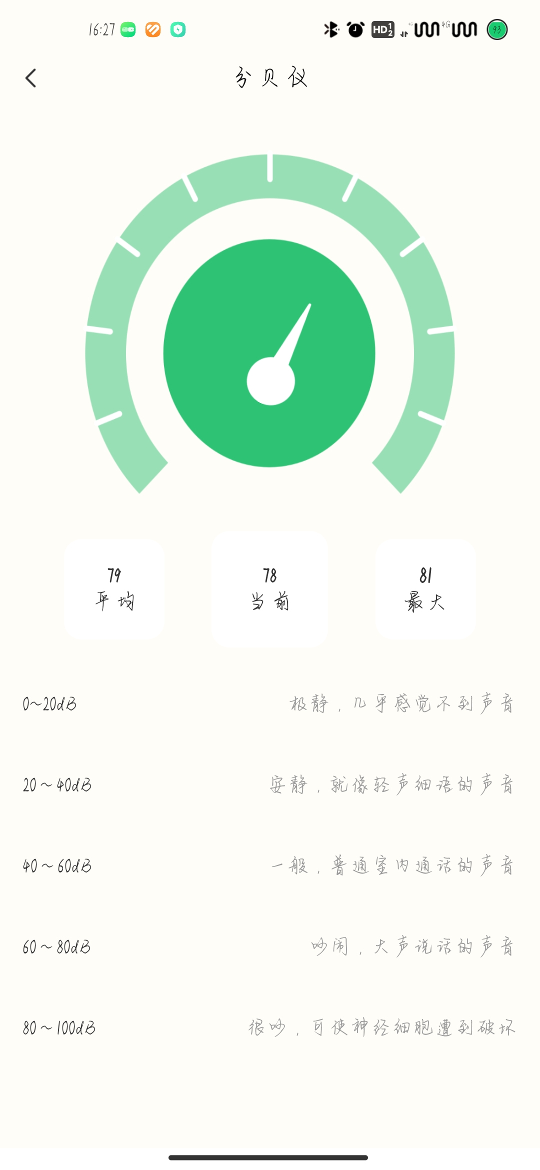 体验一回提车感受,用车感受最新的