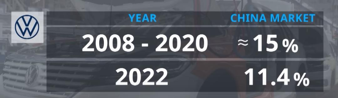 飙车大赏天籁,飙车大赏