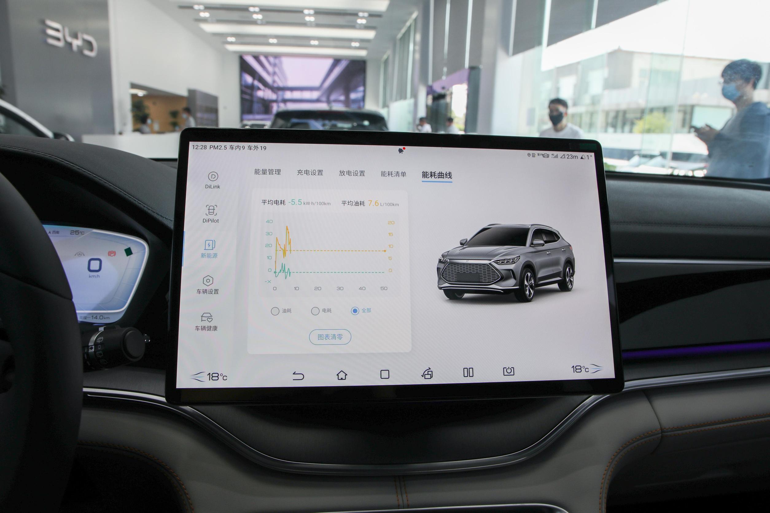 最省油经济实惠家用的紧凑型suv,最值得入手的家用合资紧凑型suv