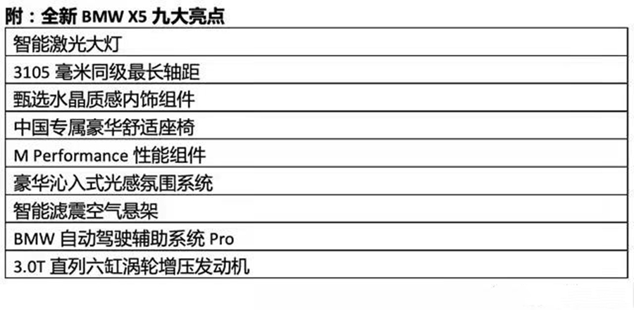 国产宝马x5最新款落地价,全新柴油版x5售价55万