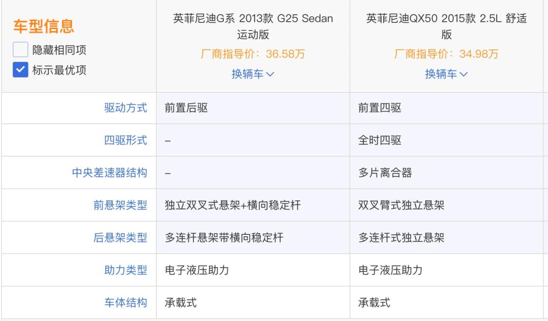 22款英菲尼迪QX50越野能力,22款英菲尼迪qx50两驱领航