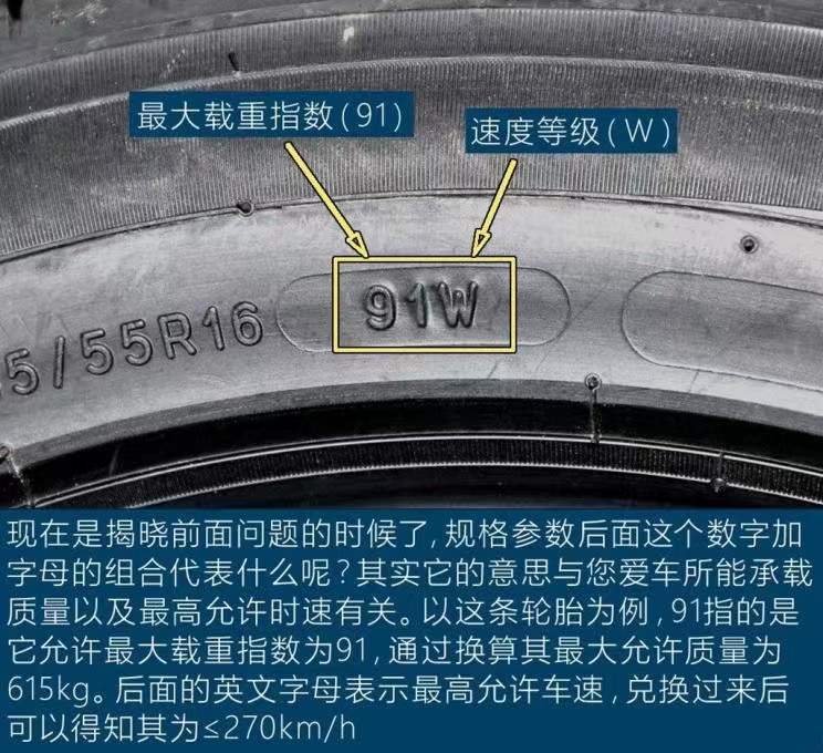 北汽eu5plus轮胎尺寸,北汽新能源eu5plus轮胎