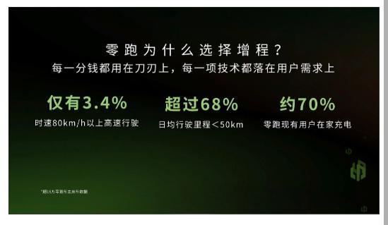 c11增程特价新车,c11增程车主用车感受