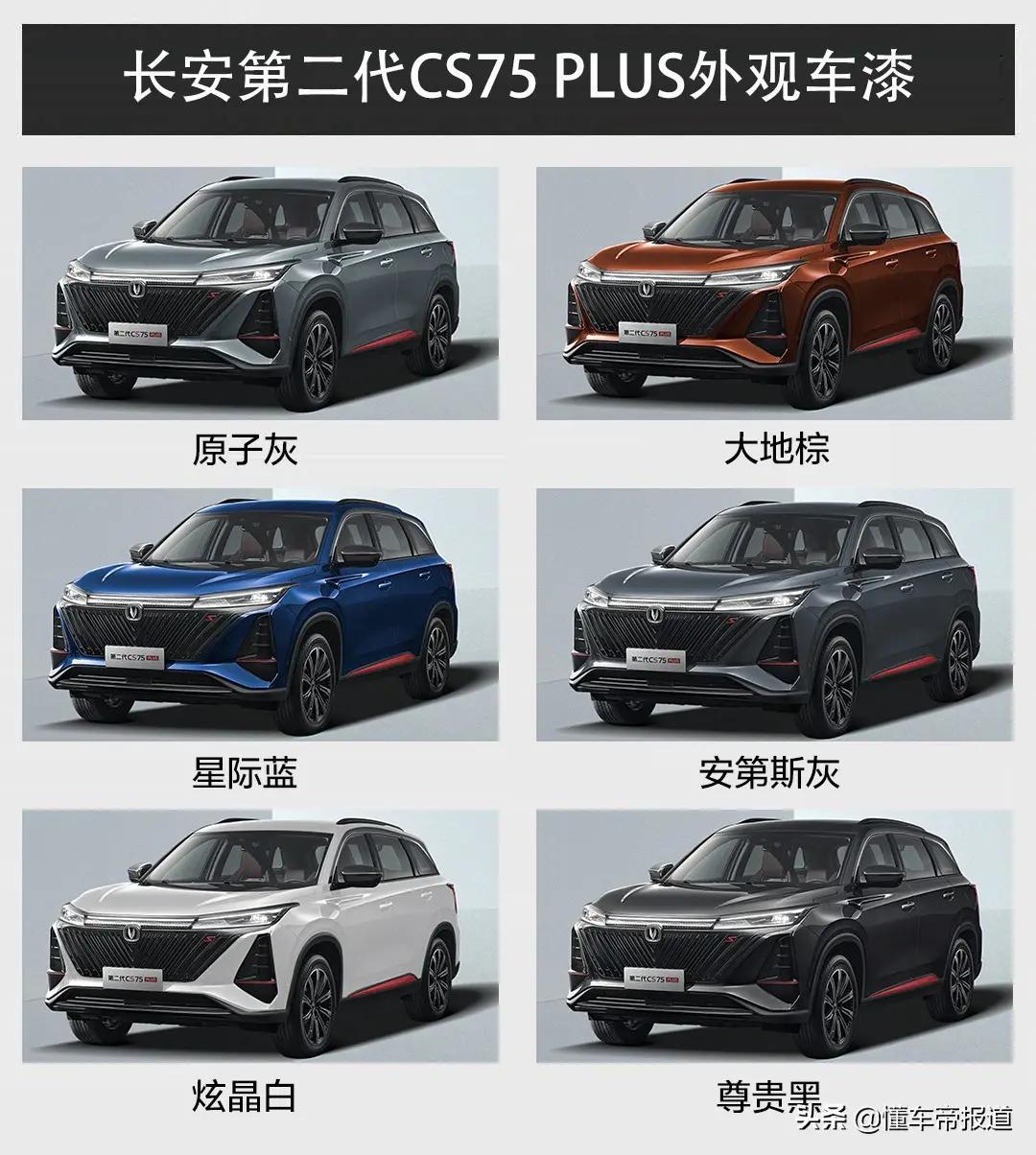 二代长安cs75plus1.5真实油耗,长安cs75plus选1.5还是2.0