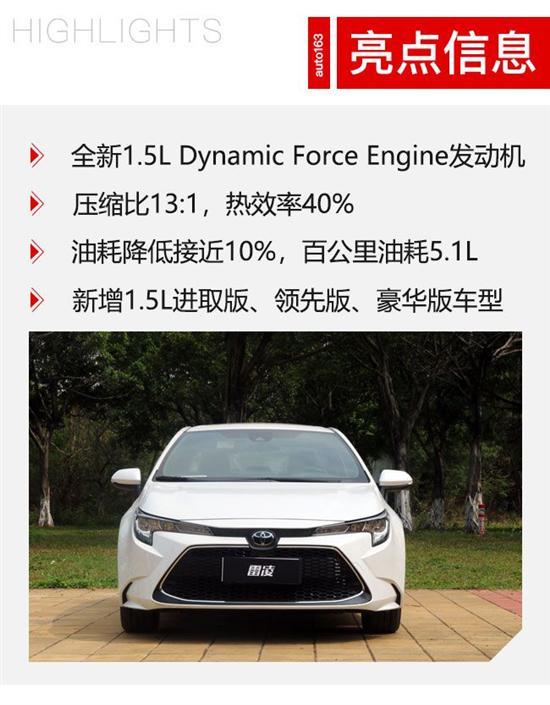 雷凌2021款1.5l领先版落地,雷凌2021款1.5l自然吸气