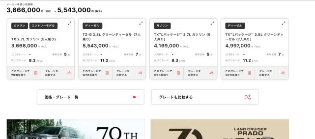 坦克500对比丰田普拉多,坦克500与丰田普拉多