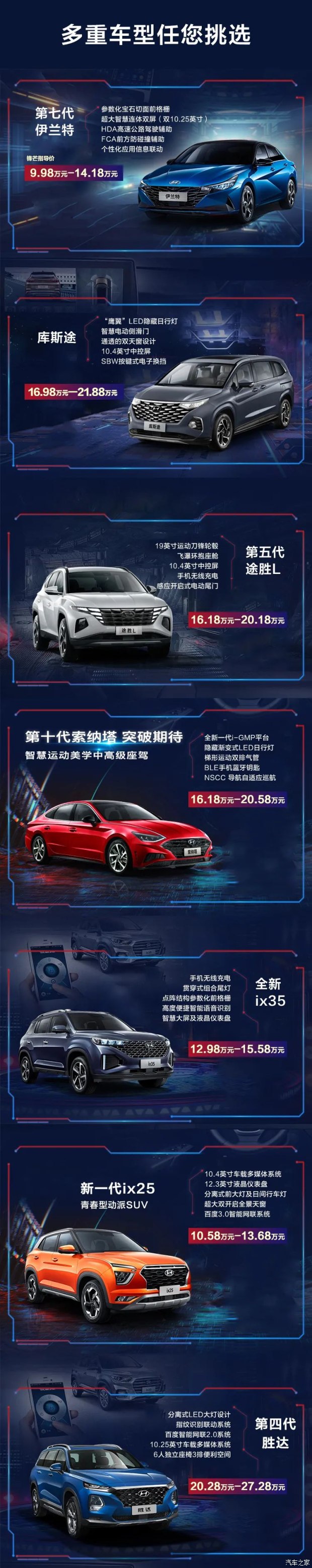 南京万帮北京现代,南京万帮北京现代4s店