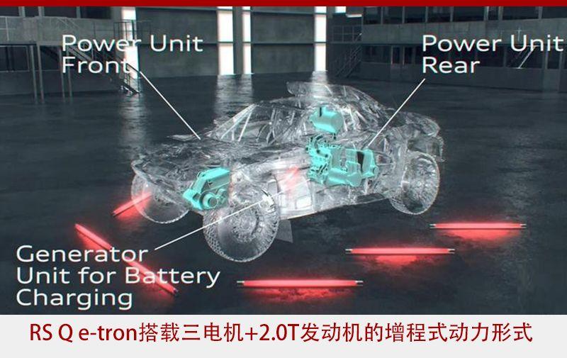 最新电动奥迪,奥迪新能源纯电动越野车