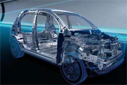 大运新能源靠谱吗,大运新能源汽车靠谱吗