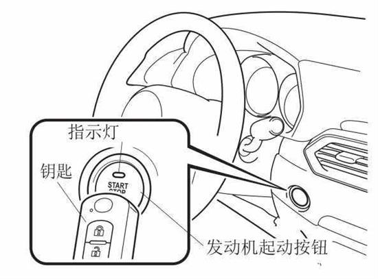 钥匙没电怎么启动车辆,日产钥匙没电怎么启动