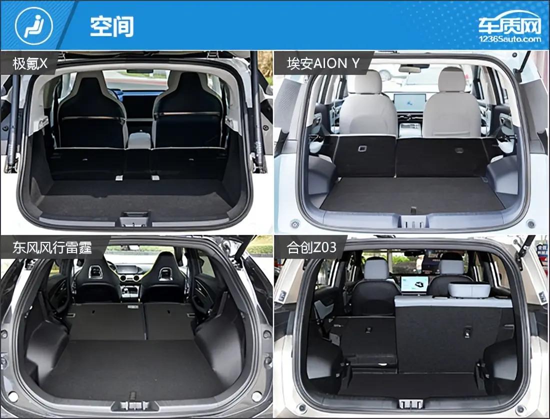 十万左右油电新能源紧凑型suv,名爵紧凑型suv纯电动价格