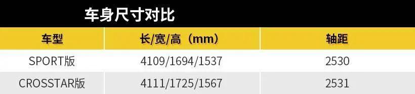 第一次听到“来福酱”这个名字我感到惊奇而新鲜，仿佛次元壁破了