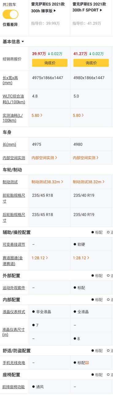 21娆鹃浄鍏嬭惃鏂痚s閰嶇疆,2025娆鹃浄鍏嬭惃鏂痚s鍔ㄥ姏閰嶇疆