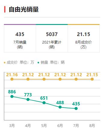 新款大指挥官竞争力如何能否助力Jeep实现触底反弹