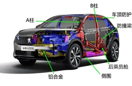 哪款车环保无甲醛,最安全的汽车无甲醛