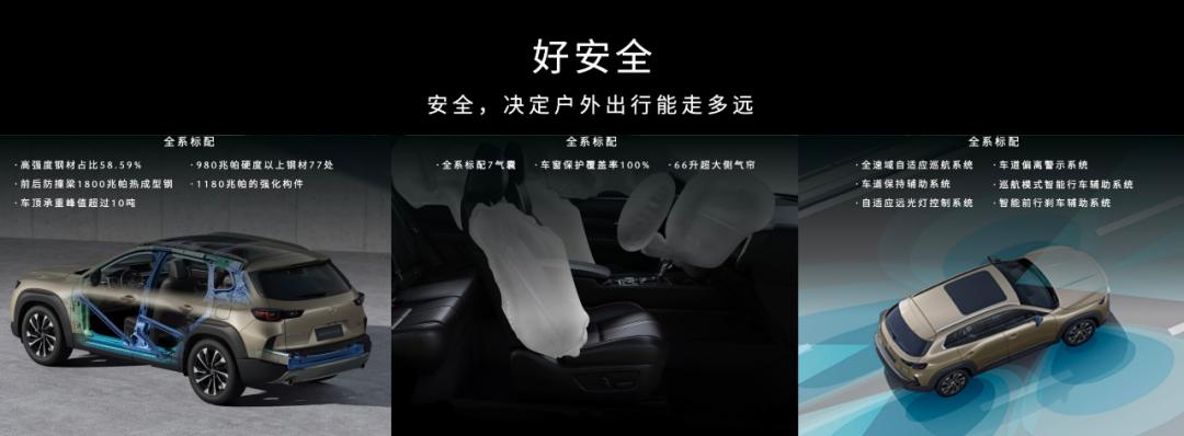 cx-50领先版,全新cx-50天津港提车