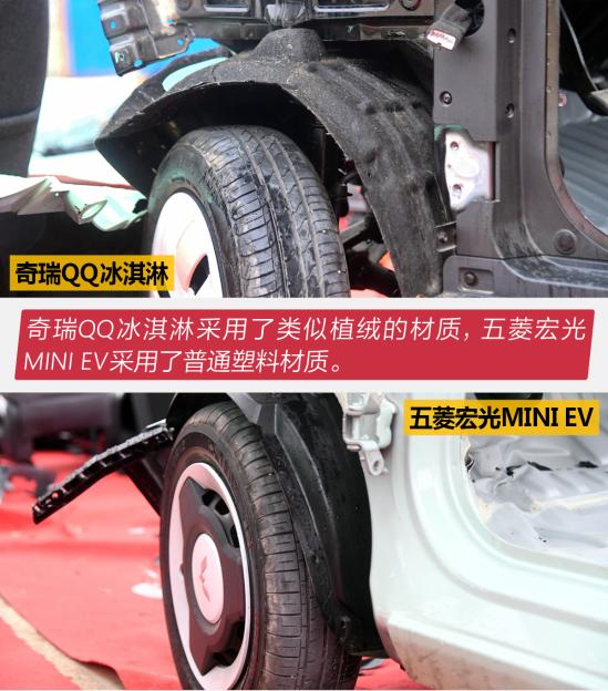 奇瑞qq冰淇淋vs宏光mini参数,奇瑞qq冰淇淋vs宏光miniev