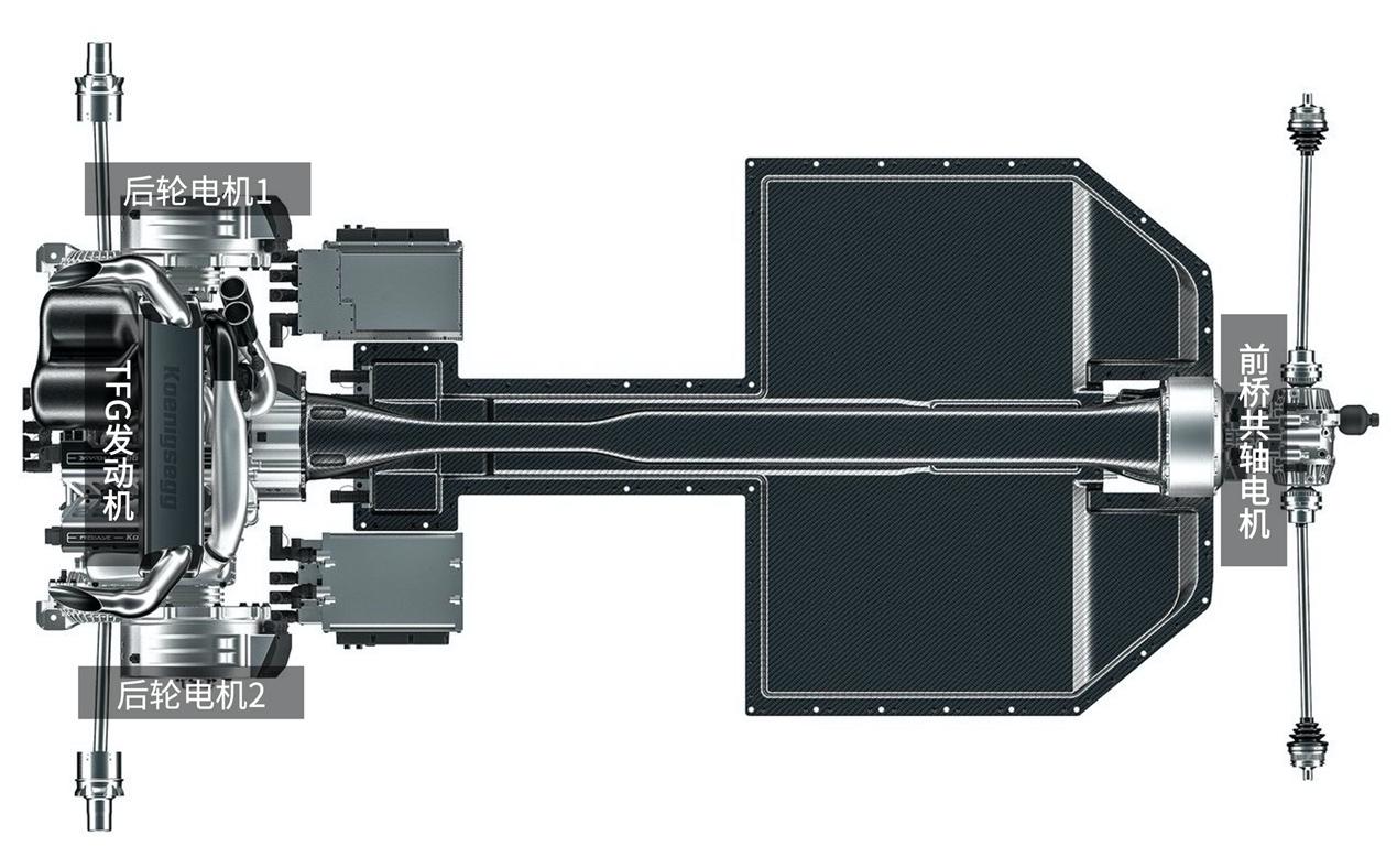 马力最大达到了四亿多的顶级超跑,2.0t动力最强的超跑